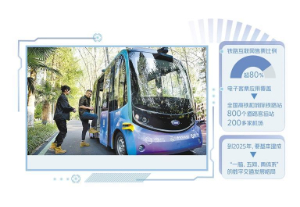 創新技術賦能 構建數字交通新場景”研討會召開 數字交通發展讓人民群眾更有獲得感