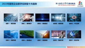 國資委發布：國企數字化轉型10大趨勢！